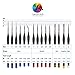 Lunae Arts Miniature Fine Detail 15pc Paint Brush Set Elite Micro Series VI – No Fatigue Triangle Handle, Color Coordinated Tips - Acrylic, Watercolor, Oil, Paint by Numbers Artist Brushes