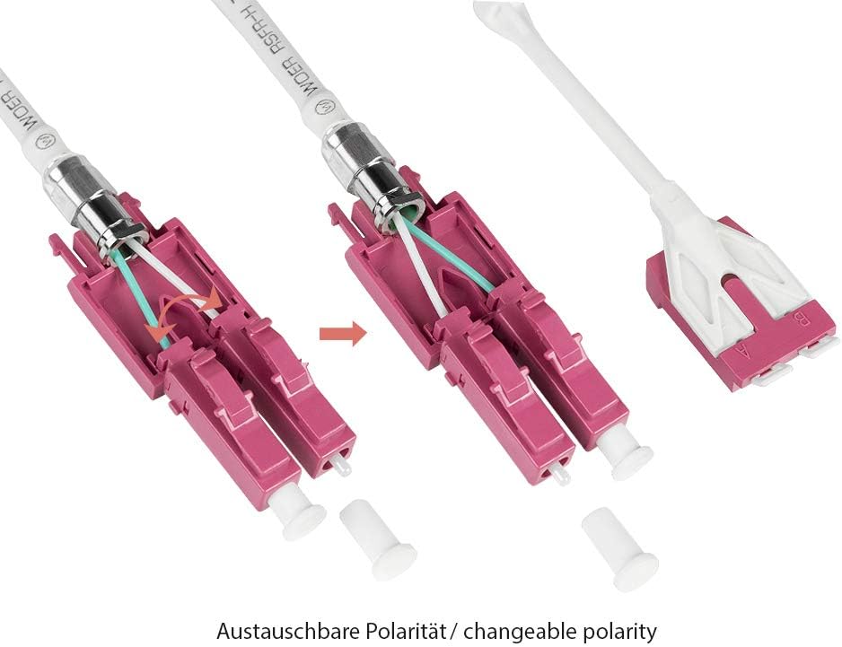 Good Connections OM4 Fibre Optic Cable, Duplex, Male LC to LC, UNIBOOT, Multimode 50/125-1/10/40/100 Gigabit Ethernet - Image 4