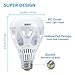 Upgrade 18W LED Light Bulbs 4 Pack (150-200 Watt Equivalent), 2500 Lm 3000K Soft Warm A21 E26 Base Ceramic LED Bulbs, 5-Year Warranty, SANSI