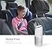 autowit Fresh Mini Car Air Purifier, Car Ionizer Air Cleaner, Captures PM2.5, Smoke, Pet Odors, Mold & Dust for Personal Use in Car, Office & Home