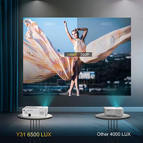 Projector, YABER Native 1920x 1080P Projector 6500 Lumens Full HD Video Projector, �45� 4D Keyston - //coolthings.us