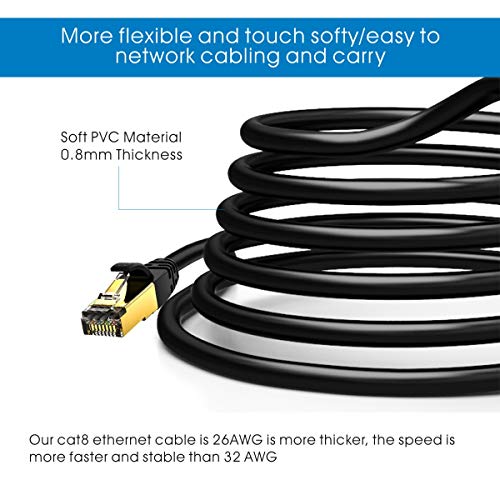 image for 20m/65ft CAT8 Ethernet Cable Veetop 40Gbps 2000Mhz High Speed Gigabit 