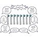 Generic Braun Electric Toothbrush Replacement Brush Heads - 8 Pack - Highest Quality Generic