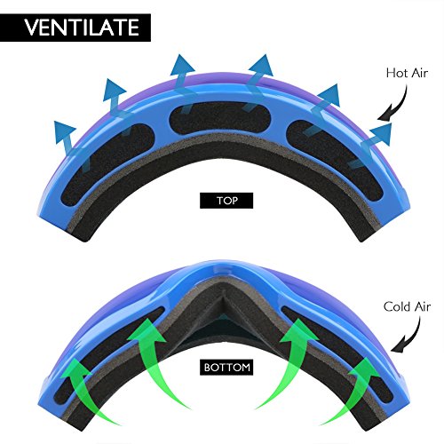 image for AKASO Ski Goggles, Snowboard Goggles - Anti-Fog, 100% UV Protection, D