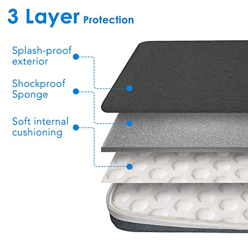 2 JETech+13+3+Inch+Waterproof+Portable+Compatible