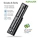 Alipower New Laptop Battery Replacement for Toshiba PA3817U-1BRS PA3819U-1BRS Toshiba Satellite L755 C655 L600 L675 L675D L700 L745 L750 L750D L755D M640 M645 P745 Series