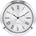 Hicarer 2-1/8 Inch (55 mm) Quartz Clock Fit-up/Insert, Fit Diameter 1.97 Inch (50 mm) Hole, Zinc-Alloy Metal Case, Roman Numeral (Silver)
