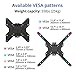 Loctek 26-55 inch TV Wall Mount Bracket upto 72 lbs Weight Capacity, MAX. 400x400mm VESA size, Full Motion Swivel Articulating Flat Screen