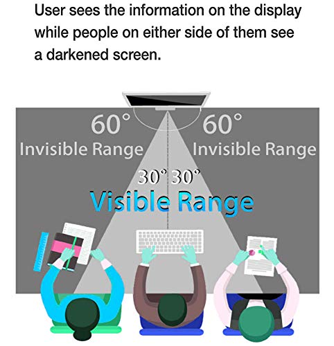 22''W Privacy Screen Filter for Desktop Computer Monitor - Anti-Glare, Blocks 96% UV,Anti-Scratch – Matte or Gloss Finish Privacy Filter Protector - 16:10 (TM22.0W10) - Thumbnail 3