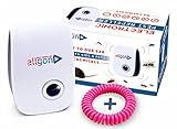 Ultrasonic Repellent. Insects Control. Electronic Plug In Pest Repeller ALLGON, to Get Rid Of Bugs, Roaches, Flies, Ants, Mosquitoes, Spiders, Mice, etc. Non toxic, Humans and pets safe.Free Bonus.
