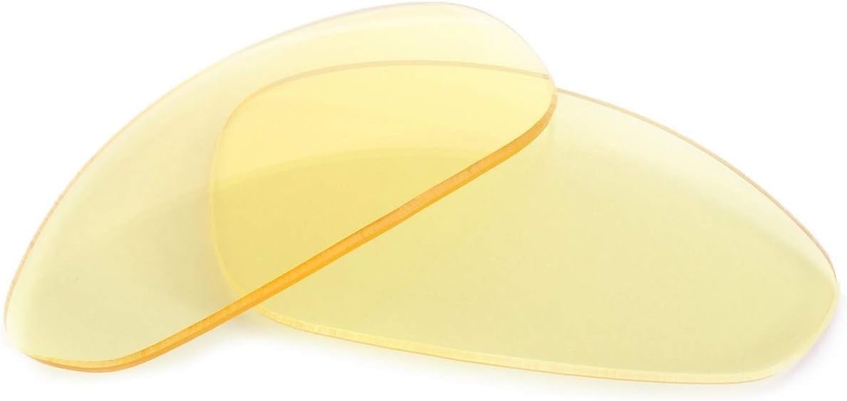Fuse Lenses Non-Polarized Replacement Lenses for Oakley Racing Jacket PRO