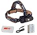 Fenix HL60R 950 Lumens Rechargeable LED Headlamp with Rechargeable Battery, USB Charging cable and LumenTac Organizer and Backup CR123As primary
