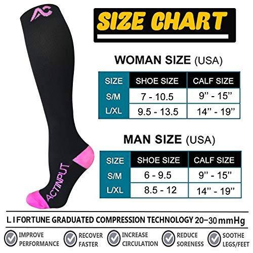 image for ACTINPUT Compression Socks (20-30mmHg) for Men & Women - Best Stocking