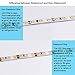 LEDMO SMD2835 LED Strip Light, 16.4Ft Waterproof IP65, Warm White 3000K 300LEDs,DC12V, 15LM/LED CRI80, 3 times brightness than SMD3528 LED Light Strip, LED Strip Light