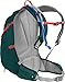 CamelBak Women's Helena 20 Hydration Pack, 85oz