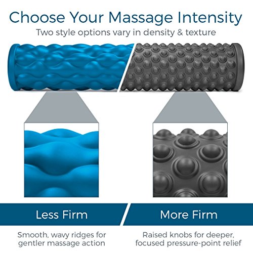 image for Teeter Massage Foam Roller - Deep Tissue Muscle Relief to Boost Recove