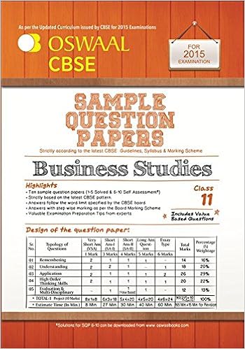 Business studies question paper 2015