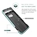 Samsung Galaxy S6 Edge Case: Stalion® Slider Series Matte-UV Textured Sliding Style Protective Hard Case (Teal/Splash)
