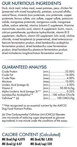 CANIDAE Grain Free PURE Sky Dog Dry Formula with Fresh Duck, 24 lbs