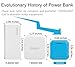 SINOELE Power Bank Compact Cell Phone Charger 10000mAh External Battery Dual Usb Universal for iPhone,iPad,Samsung (Blue)