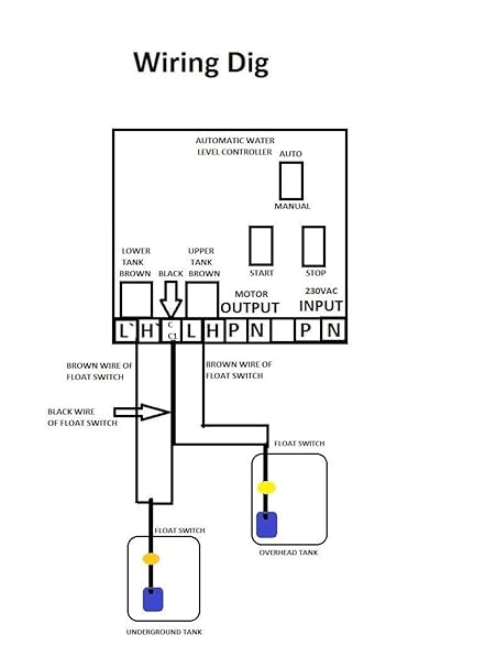 Wiring, Diagram and Flowchart: Water Tank Float Switch Wiring Diagram