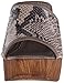 Shellys London Women's Elena Mule
