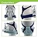 EnduriMed CPAP Neck Pad - Premium CPAP Strap Covers Compatible with Headgear Strap for CPAP - Comfort Cushions for Most Full Face Mask