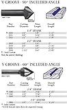 Whiteside Router Bits 1503 V-Groove Bit with 90-Degree 1/2-Inch Cutting Diameter and 1/4-Inch Point Length