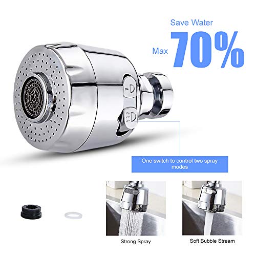 Kitchen Faucet Head, 360Â°Swivel Water Saving Tap 2-Function Pull Out Spray Head moveable kitchen Nozzle Filter Water tap head Kitchen Accessories