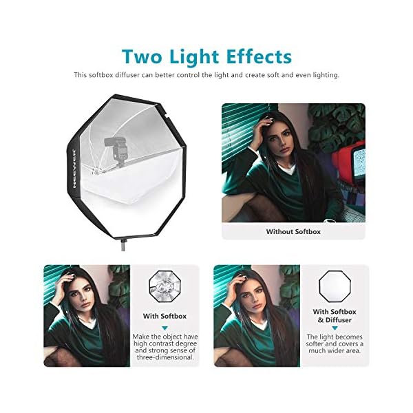 Neewer 37,5 Zoll/95 Zentimeter Achteckige Softbox mit Tragetasche Kompatibel mit Speedlite Studioblitz tragbarer Schirm… – Bild 5