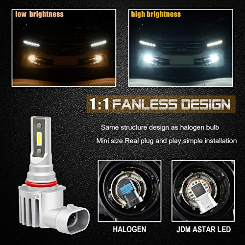 JDM ASTAR High Performance 1:1 Fanless Design Precision Lux Beam H10 9145 9140 9050 9155 White LED Fog Light Bulbs-Focused Beam Pattern no Diffused and Glare - Thumbnail 2
