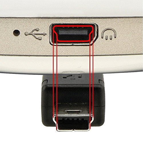 EpicDealz USB Computer PC Data Sync Transfer Charger Cable Cord For Eclipse MP3 MP4 PMP Media Player -6Ft - Thumbnail 3