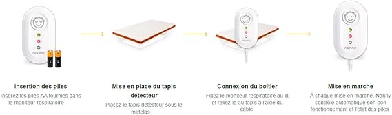 Nanny Moniteur Respiration Bebe Modele Agree France Amazon Fr Bebes Puericulture Nanny Moniteur Respiration Bebe Modele Agree France Amazon Fr Bebes Puericulture