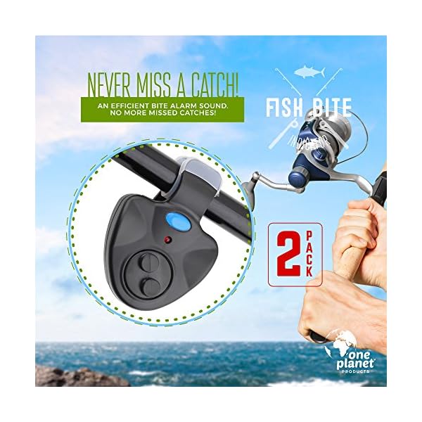 Fish-Bite-Sound-Alarm-2-Pack-Clip-On-Detector-LED-Alert-Electronic-Fishing-Indicator-Kit-Fisherman-Equipment-Supplies Fish-Bite-Sound-Alarm-2-Pack-Clip-On-Detector-LED-Alert-Electronic-Fishing-Indicator-Kit-Fisherman-Equipment-Supplies