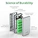 Zendure A5 Portable Phone Charger 16750mAh – Ultra-Durable Power Bank, Pass-Through Charging External Battery Pack for iPhone, iPad, Samsung Galaxy and More, PC Advisor Winner 2014-2018 – Silver