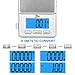 Uten Digital Kitchen Scale, Food Scale 11 lb, Multifunction Scale Measures with Rotary Switch in 6 Units in g, oz, ml, and lb for Cooking Baking, 1g/0.1oz Precise Graduation