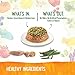 Wellness Trufood Tasty Pairings Natural Grain Free Wet Raw Dog Food, Chicken, Green Beans & Chicken Liver, 5-Ounce Cup (Pack Of 24)