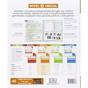 EEnglish for everyone (Ed. en espaÃ±ol). Nivel Inicial 2 - Libro de estudio