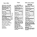 Pepsi Soda Variety Pack, Pepsi/Wild Cherry Pepsi/Sierra Mist, 12 fl Oz. cans (Pack of 18)
