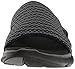 Skechers Cali Women's Flex Appeal 2.0-Won't Stop Flat Sandal, Black/Charcoal, 8 M US