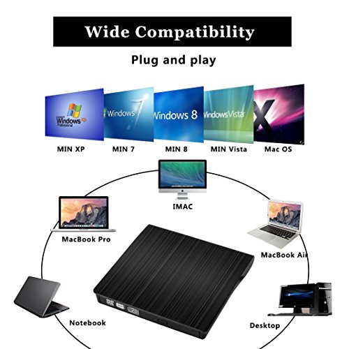 External DVD Drive With Protective Storage Case Pouch Bag, Slim Portable USB 3.0 Optical CD DVD RW ROM Drive Writer Rewriter Burner Player High Speed for Mac, Notebook, Laptop, Desktops