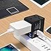 TeImo Travel Adapter International European Travel Plug Adapter UK Adapters for Travel International Power Adapter Universal Travel Adapter Universal Power Adapter 2 Port USB Charger