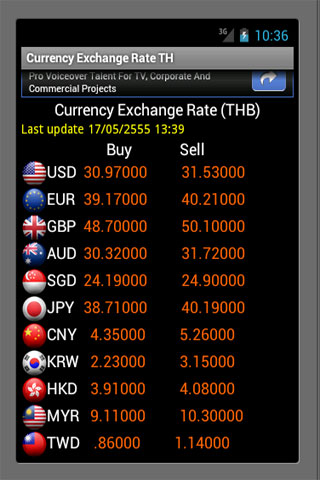 Buying And Selling Forex Rates Dragonsfootball17 - 