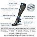 HLTPRO Compression Socks for Women & Men(4 Pairs) - Best Support for Medical，Circulation, Nurses, Running, Travel