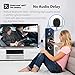 Avantree aptX Low Latency Bluetooth Receiver adaptor for Home Stereo amplifiers With AC Plug, for Speaker Theater System, 3.5mm AUX, RCA Audio Music Adapter – Roxa Plusthumb 3