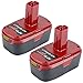 Lasica 5000mAh 2Pack 19.2-Volt C3 Lithium Battery Replacement for 19.2V Craftsman XCP C3 130211004 11375 11045 130279005 5166 315.113753 130285010 1323903 315.PP2011 19.2V Cordless Power Tools Battery