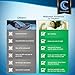CushyBeds Premium Mattress Protector 100% Waterproof, No Crinkling, 10 Year Warranty, Twin Size