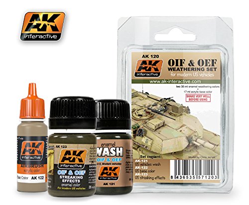 AK Interactive - OIF & OEF - US Weathering Set (AK00120)