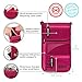 Winks Travel Shoulder Wallet Holder for Women | RFID Blocking Neck Pouch