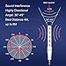 Fifine Smartphone Interview Recording Microphone - Noise Cancelling 6M Long Distance Recording for iPhone, Android Phone and Cameras (No Batteries Required)